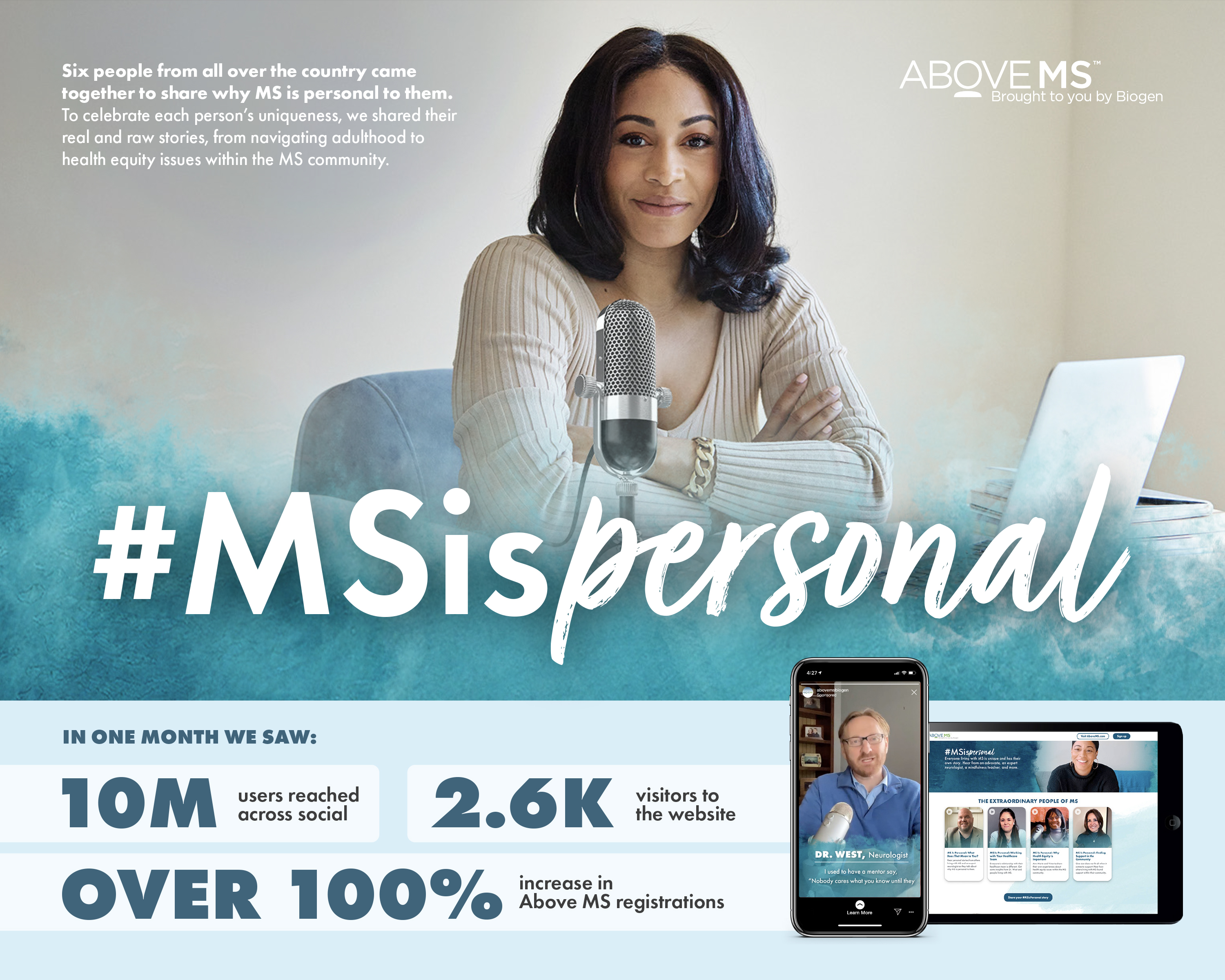 MS is Personal Campaign